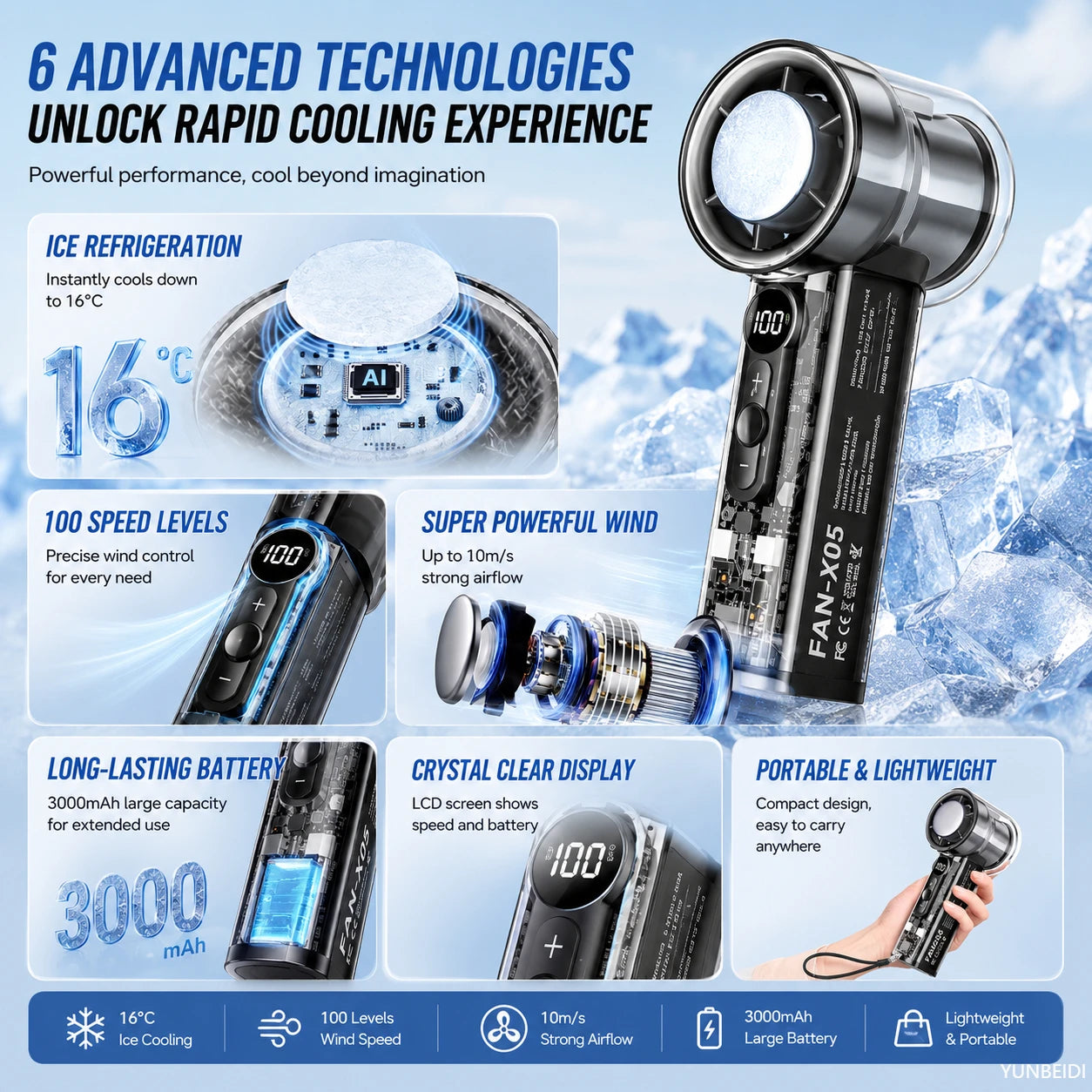 "Ice-Cooling Handheld Fan: Instant Chill Semiconductor Technology, 3000mAh Rechargeable USB Portable Fan"